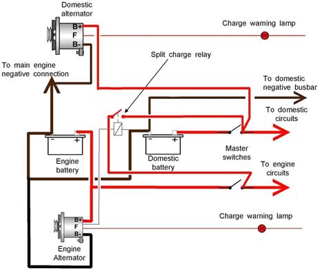 chevy  wire alternator wiring diagram data fine  ford   wire alternator wiring