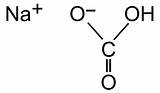 Sodium Bicarbonate sketch template