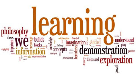 week  learning philosophy  emerging learning technologies