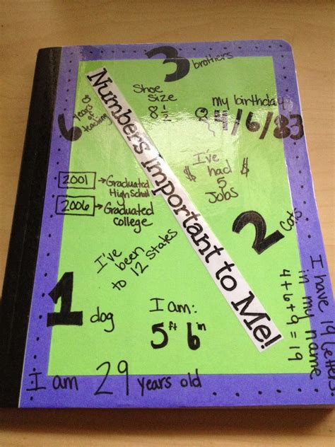 teaching  special education interactive student notebooks