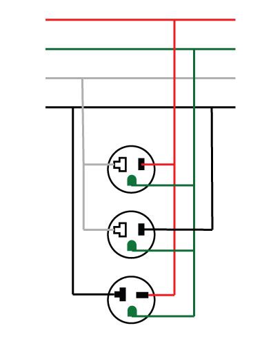 electrical    nec restrictions  wiring    sockets    dual
