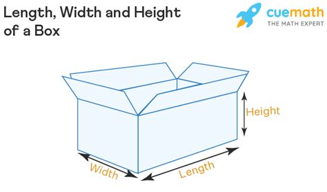 length width height formula examples length  width