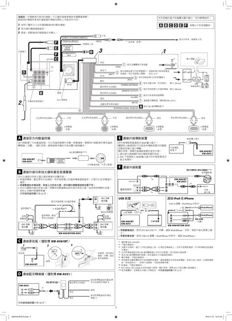 jvc wiring harness diagram diagram aftermarket stereo wiring diagram jvc radio wire harness
