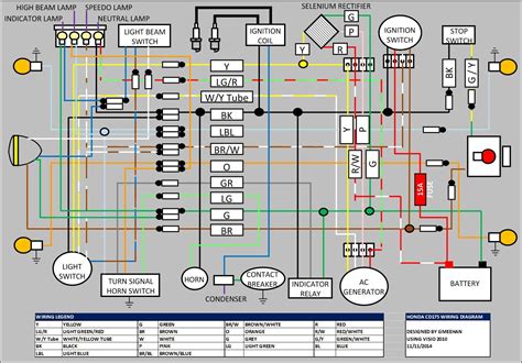 wiring diagram wave  home wiring diagram