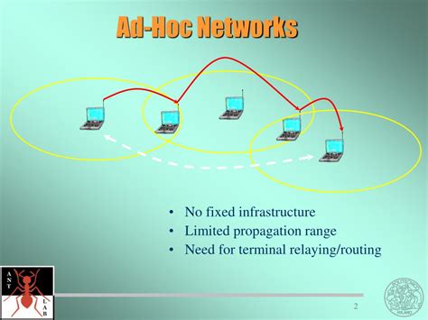 adhoc mac   flexible  reliable mac architecture  ad hoc networks powerpoint