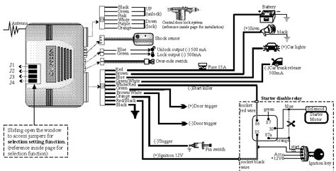 audiovox prestige wiring diagram wiring diagram pictures