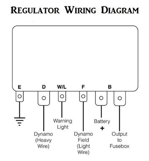 testing  tractor dynamo  regulator