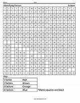 Grade Math Factors 4th Scream Coloring Navigation Post Squared sketch template