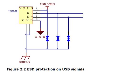 diodes   explain  usb esd protection circuit electrical engineering stack exchange