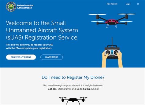 mandatory faa drone registration