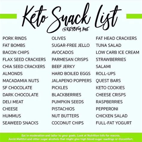 keto snack list    favorite keto snacks