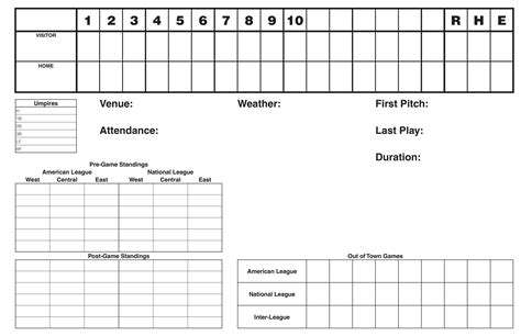 baseball box score template