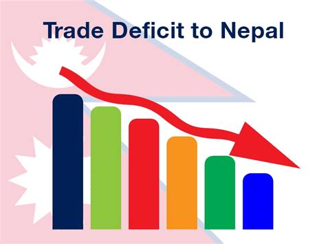 nepals trade deficit narrows   percent sme lead