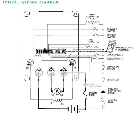 curtis motor controller    volt  iq  lsv carts