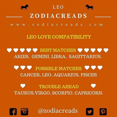 what is the best zodiac sign match for leo nice pic