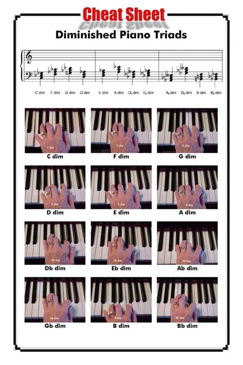 All The Diminished Piano Triads 101 Tips 6