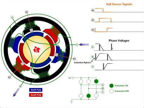 ac generator schematic diagram