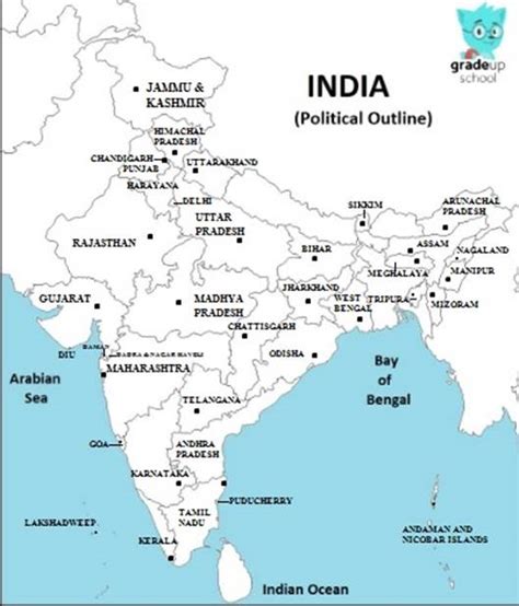 chart  states union territories   capitals identify