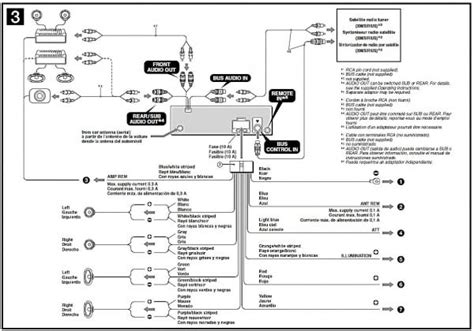 sony radio wiring harness diagram