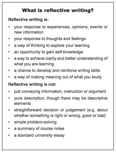 write  reflection   write  reflection paper