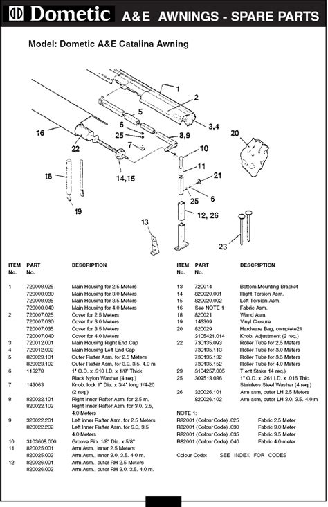 dometic rv awning parts diagram  images camper awnings awning