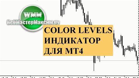 indikator color levels youtube