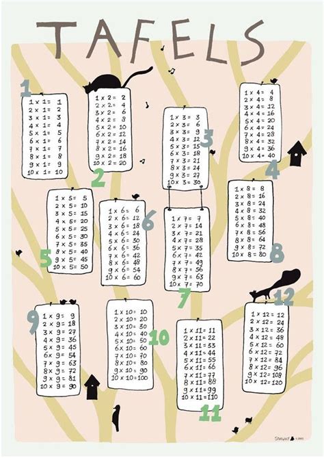 images  rekenen tafels  pinterest bingo math  tes