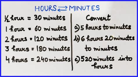 convert hours  minutes  minutes  hours youtube