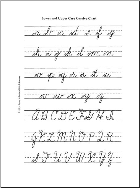 tracing cursive alphabet letters tracinglettersworksheetscom