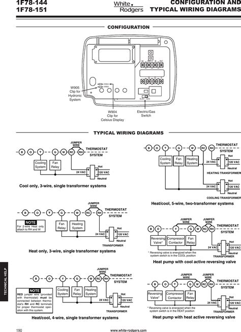 emerson model  thermostat manual