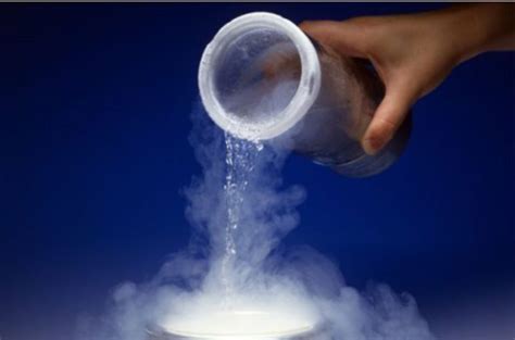 liquid nitrogen heritage chemicals