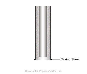 casing shoe drilling industry glossary