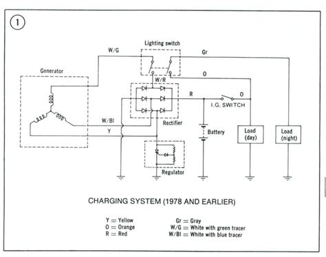 bridge rectifier    voltage regulator functioning   vintage charging circuit