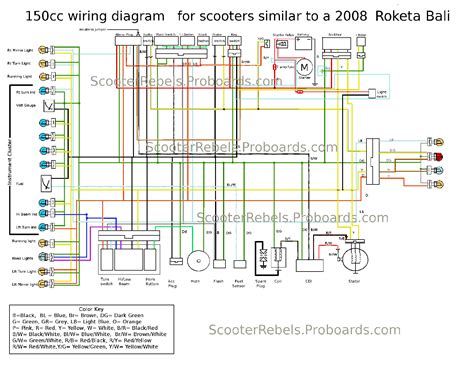 gy wiring diagram  cc motor