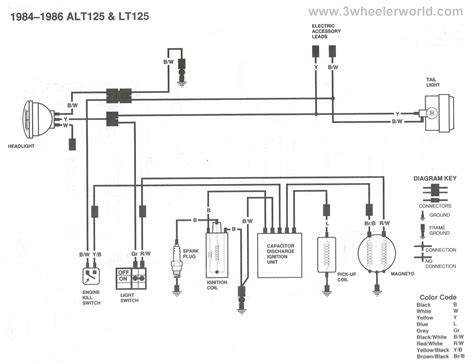 suzuki  quadrunner wiring diagram  suzuki lt  atv wiring schematic