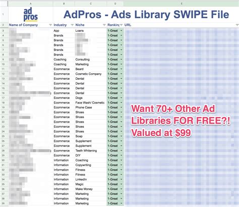 ad libraries  dont   adpros