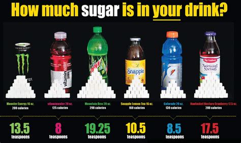 worldwide sugar  killing  days  fitness