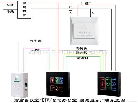 doorbell wiring diagram  china manufacturer combination switch switch products