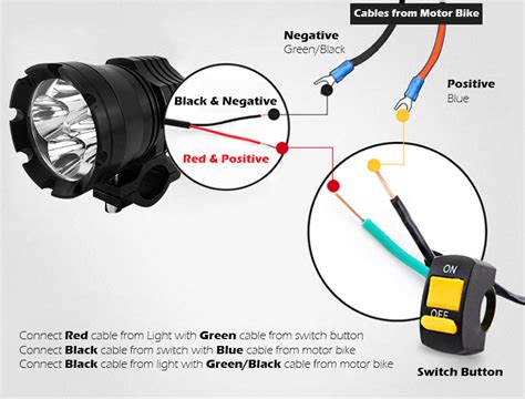 motorcycle auxiliary lights cree  lm motorbike headlight prolites
