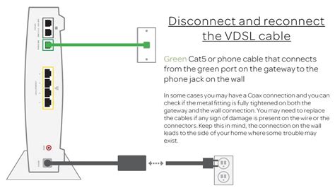amp   verse nid wiring diagram diagram visual paradigm