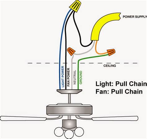 electric work wiring diagram