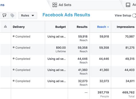 facebook ads results mission  media