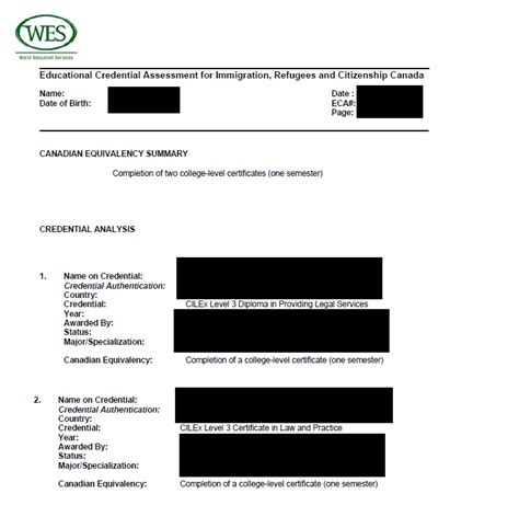 Wes Result Query Canada Immigration Forum