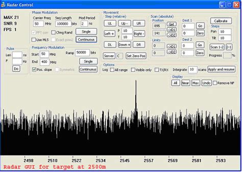 high power noise radar acfr  university  sydney