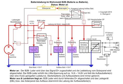 wohnwagen batterie nachrusten schaltplan wiring diagram