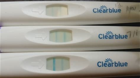 When Can I Take A Pregnancy Test After Positive Ovulation