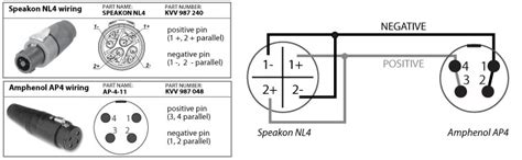 wiring diagram   speakon
