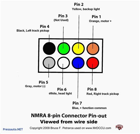 pin trailer connector wiring diagram  wiring diagram