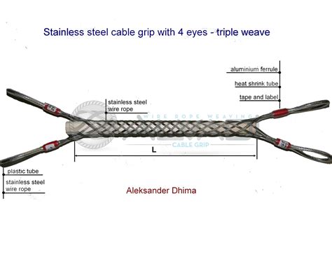 Stainless Steel Cable Grips With 4 Eyes – Triple Weave – Alvadi