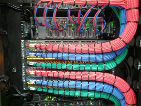 question  networking cables ars technica openforum